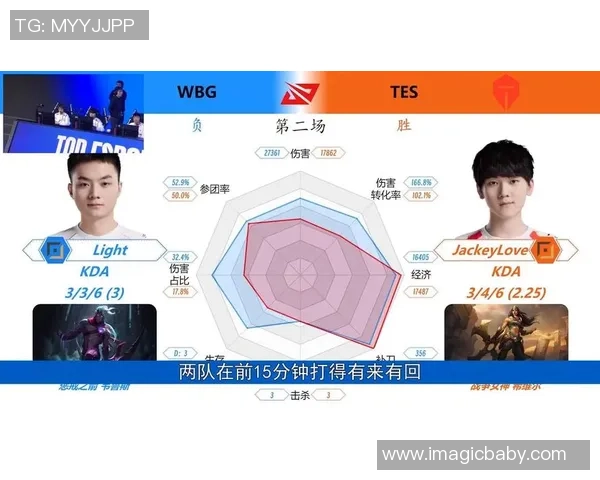 TES战队实力深度分析与王者荣耀赛场表现探讨