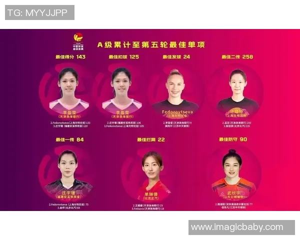 全国锦标赛最新积分榜西安排球队凭69分稳居榜首