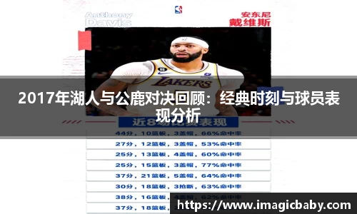 2017年湖人与公鹿对决回顾：经典时刻与球员表现分析