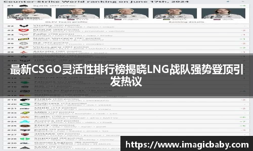 最新CSGO灵活性排行榜揭晓LNG战队强势登顶引发热议